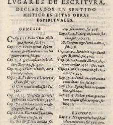 Obras del venerable y mistico Dotor F. Joan de la Cruz,(1629) document 443820