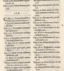 Obras del venerable y mistico Dotor F. Joan de la Cruz,(1629) document 443824