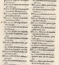 Obras del venerable y mistico Dotor F. Joan de la Cruz,(1629) document 443825