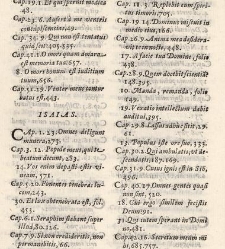 Obras del venerable y mistico Dotor F. Joan de la Cruz,(1629) document 443831