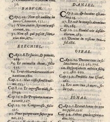 Obras del venerable y mistico Dotor F. Joan de la Cruz,(1629) document 443833