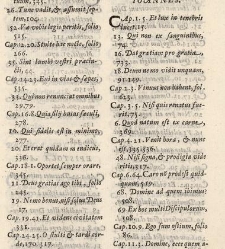 Obras del venerable y mistico Dotor F. Joan de la Cruz,(1629) document 443836