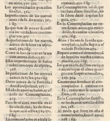 Obras del venerable y mistico Dotor F. Joan de la Cruz,(1629) document 443851