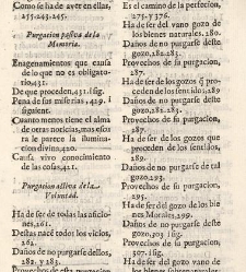 Obras del venerable y mistico Dotor F. Joan de la Cruz,(1629) document 443874