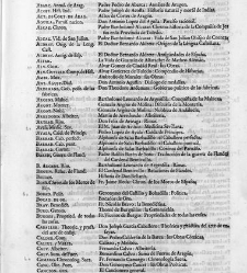 Diccionario de la lengua castellana, en que se explica el verdadero sentido de las voces, su naturaleza y calidad, con las phrases o modos de hablar [&hellip;] Tomo primero. Que contiene las letras A.B.(1726) document 444578