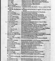 Diccionario de la lengua castellana, en que se explica el verdadero sentido de las voces, su naturaleza y calidad, con las phrases o modos de hablar […] Tomo primero. Que contiene las letras A.B.(1726) document 444579