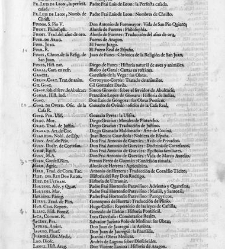 Diccionario de la lengua castellana, en que se explica el verdadero sentido de las voces, su naturaleza y calidad, con las phrases o modos de hablar […] Tomo primero. Que contiene las letras A.B.(1726) document 444580