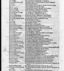 Diccionario de la lengua castellana, en que se explica el verdadero sentido de las voces, su naturaleza y calidad, con las phrases o modos de hablar [&hellip;] Tomo primero. Que contiene las letras A.B.(1726) document 444581