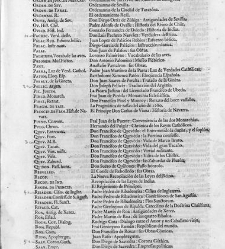 Diccionario de la lengua castellana, en que se explica el verdadero sentido de las voces, su naturaleza y calidad, con las phrases o modos de hablar [&hellip;] Tomo primero. Que contiene las letras A.B.(1726) document 444582