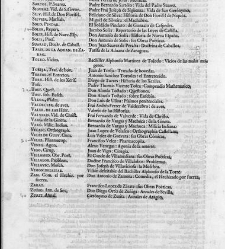 Diccionario de la lengua castellana, en que se explica el verdadero sentido de las voces, su naturaleza y calidad, con las phrases o modos de hablar […] Tomo primero. Que contiene las letras A.B.(1726) document 444583