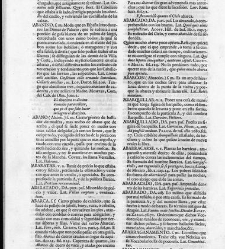 Diccionario de la lengua castellana, en que se explica el verdadero sentido de las voces, su naturaleza y calidad, con las phrases o modos de hablar […] Tomo primero. Que contiene las letras A.B.(1726) document 444589