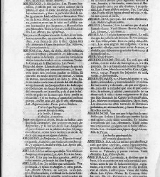 Diccionario de la lengua castellana, en que se explica el verdadero sentido de las voces, su naturaleza y calidad, con las phrases o modos de hablar [&hellip;] Tomo primero. Que contiene las letras A.B.(1726) document 444593