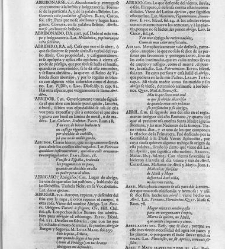 Diccionario de la lengua castellana, en que se explica el verdadero sentido de las voces, su naturaleza y calidad, con las phrases o modos de hablar [&hellip;] Tomo primero. Que contiene las letras A.B.(1726) document 444604