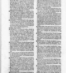 Diccionario de la lengua castellana, en que se explica el verdadero sentido de las voces, su naturaleza y calidad, con las phrases o modos de hablar [&hellip;] Tomo primero. Que contiene las letras A.B.(1726) document 444627