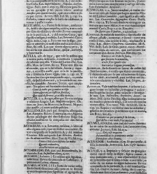 Diccionario de la lengua castellana, en que se explica el verdadero sentido de las voces, su naturaleza y calidad, con las phrases o modos de hablar [&hellip;] Tomo primero. Que contiene las letras A.B.(1726) document 444658