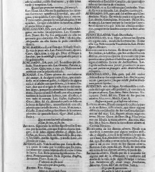 Diccionario de la lengua castellana, en que se explica el verdadero sentido de las voces, su naturaleza y calidad, con las phrases o modos de hablar […] Tomo primero. Que contiene las letras A.B.(1726) document 444664