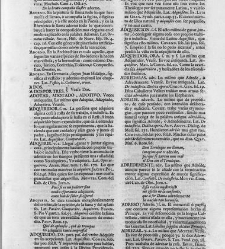 Diccionario de la lengua castellana, en que se explica el verdadero sentido de las voces, su naturaleza y calidad, con las phrases o modos de hablar [&hellip;] Tomo primero. Que contiene las letras A.B.(1726) document 444676