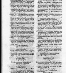 Diccionario de la lengua castellana, en que se explica el verdadero sentido de las voces, su naturaleza y calidad, con las phrases o modos de hablar [&hellip;] Tomo primero. Que contiene las letras A.B.(1726) document 444679