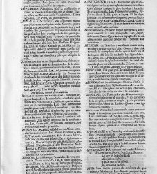 Diccionario de la lengua castellana, en que se explica el verdadero sentido de las voces, su naturaleza y calidad, con las phrases o modos de hablar […] Tomo primero. Que contiene las letras A.B.(1726) document 444690