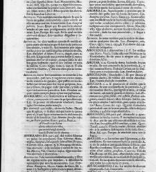 Diccionario de la lengua castellana, en que se explica el verdadero sentido de las voces, su naturaleza y calidad, con las phrases o modos de hablar […] Tomo primero. Que contiene las letras A.B.(1726) document 444723