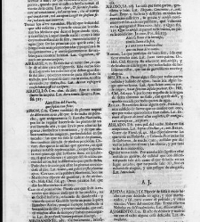 Diccionario de la lengua castellana, en que se explica el verdadero sentido de las voces, su naturaleza y calidad, con las phrases o modos de hablar […] Tomo primero. Que contiene las letras A.B.(1726) document 444727