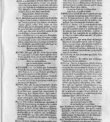 Diccionario de la lengua castellana, en que se explica el verdadero sentido de las voces, su naturaleza y calidad, con las phrases o modos de hablar […] Tomo primero. Que contiene las letras A.B.(1726) document 444728