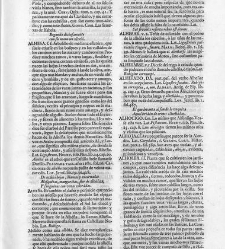 Diccionario de la lengua castellana, en que se explica el verdadero sentido de las voces, su naturaleza y calidad, con las phrases o modos de hablar [&hellip;] Tomo primero. Que contiene las letras A.B.(1726) document 444792