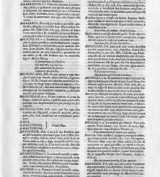 Diccionario de la lengua castellana, en que se explica el verdadero sentido de las voces, su naturaleza y calidad, con las phrases o modos de hablar […] Tomo primero. Que contiene las letras A.B.(1726) document 444846