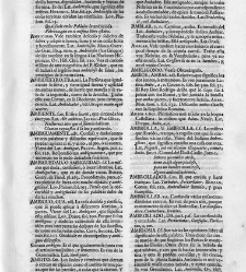 Diccionario de la lengua castellana, en que se explica el verdadero sentido de las voces, su naturaleza y calidad, con las phrases o modos de hablar […] Tomo primero. Que contiene las letras A.B.(1726) document 444848