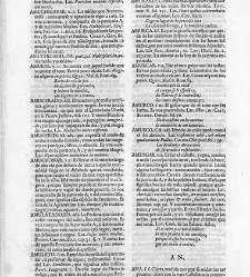 Diccionario de la lengua castellana, en que se explica el verdadero sentido de las voces, su naturaleza y calidad, con las phrases o modos de hablar […] Tomo primero. Que contiene las letras A.B.(1726) document 444861