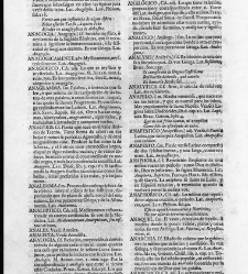 Diccionario de la lengua castellana, en que se explica el verdadero sentido de las voces, su naturaleza y calidad, con las phrases o modos de hablar […] Tomo primero. Que contiene las letras A.B.(1726) document 444863