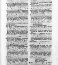 Diccionario de la lengua castellana, en que se explica el verdadero sentido de las voces, su naturaleza y calidad, con las phrases o modos de hablar […] Tomo primero. Que contiene las letras A.B.(1726) document 444864