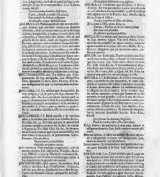 Diccionario de la lengua castellana, en que se explica el verdadero sentido de las voces, su naturaleza y calidad, con las phrases o modos de hablar [&hellip;] Tomo primero. Que contiene las letras A.B.(1726) document 444866