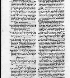 Diccionario de la lengua castellana, en que se explica el verdadero sentido de las voces, su naturaleza y calidad, con las phrases o modos de hablar [&hellip;] Tomo primero. Que contiene las letras A.B.(1726) document 444875