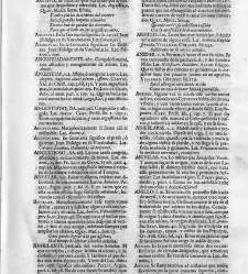 Diccionario de la lengua castellana, en que se explica el verdadero sentido de las voces, su naturaleza y calidad, con las phrases o modos de hablar […] Tomo primero. Que contiene las letras A.B.(1726) document 444880