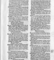 Diccionario de la lengua castellana, en que se explica el verdadero sentido de las voces, su naturaleza y calidad, con las phrases o modos de hablar [&hellip;] Tomo primero. Que contiene las letras A.B.(1726) document 444882