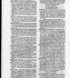 Diccionario de la lengua castellana, en que se explica el verdadero sentido de las voces, su naturaleza y calidad, con las phrases o modos de hablar [&hellip;] Tomo primero. Que contiene las letras A.B.(1726) document 444937