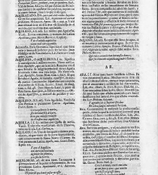 Diccionario de la lengua castellana, en que se explica el verdadero sentido de las voces, su naturaleza y calidad, con las phrases o modos de hablar [&hellip;] Tomo primero. Que contiene las letras A.B.(1726) document 444950