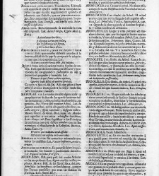 Diccionario de la lengua castellana, en que se explica el verdadero sentido de las voces, su naturaleza y calidad, con las phrases o modos de hablar [&hellip;] Tomo primero. Que contiene las letras A.B.(1726) document 444957