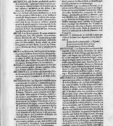 Diccionario de la lengua castellana, en que se explica el verdadero sentido de las voces, su naturaleza y calidad, con las phrases o modos de hablar […] Tomo primero. Que contiene las letras A.B.(1726) document 444960