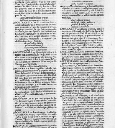Diccionario de la lengua castellana, en que se explica el verdadero sentido de las voces, su naturaleza y calidad, con las phrases o modos de hablar [&hellip;] Tomo primero. Que contiene las letras A.B.(1726) document 444962