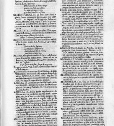 Diccionario de la lengua castellana, en que se explica el verdadero sentido de las voces, su naturaleza y calidad, con las phrases o modos de hablar […] Tomo primero. Que contiene las letras A.B.(1726) document 444970