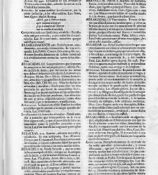 Diccionario de la lengua castellana, en que se explica el verdadero sentido de las voces, su naturaleza y calidad, con las phrases o modos de hablar […] Tomo primero. Que contiene las letras A.B.(1726) document 444982