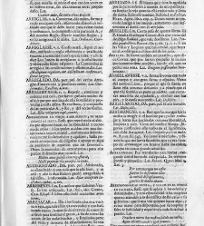 Diccionario de la lengua castellana, en que se explica el verdadero sentido de las voces, su naturaleza y calidad, con las phrases o modos de hablar [&hellip;] Tomo primero. Que contiene las letras A.B.(1726) document 444990