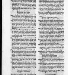 Diccionario de la lengua castellana, en que se explica el verdadero sentido de las voces, su naturaleza y calidad, con las phrases o modos de hablar [&hellip;] Tomo primero. Que contiene las letras A.B.(1726) document 444995