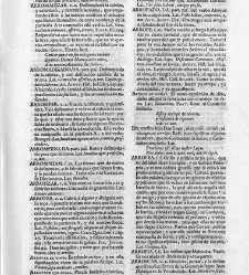 Diccionario de la lengua castellana, en que se explica el verdadero sentido de las voces, su naturaleza y calidad, con las phrases o modos de hablar [&hellip;] Tomo primero. Que contiene las letras A.B.(1726) document 445002
