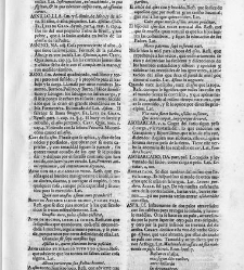 Diccionario de la lengua castellana, en que se explica el verdadero sentido de las voces, su naturaleza y calidad, con las phrases o modos de hablar [&hellip;] Tomo primero. Que contiene las letras A.B.(1726) document 445016