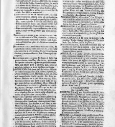 Diccionario de la lengua castellana, en que se explica el verdadero sentido de las voces, su naturaleza y calidad, con las phrases o modos de hablar […] Tomo primero. Que contiene las letras A.B.(1726) document 445026