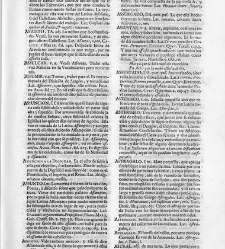 Diccionario de la lengua castellana, en que se explica el verdadero sentido de las voces, su naturaleza y calidad, con las phrases o modos de hablar […] Tomo primero. Que contiene las letras A.B.(1726) document 445034