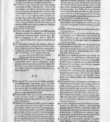 Diccionario de la lengua castellana, en que se explica el verdadero sentido de las voces, su naturaleza y calidad, con las phrases o modos de hablar [&hellip;] Tomo primero. Que contiene las letras A.B.(1726) document 445036
